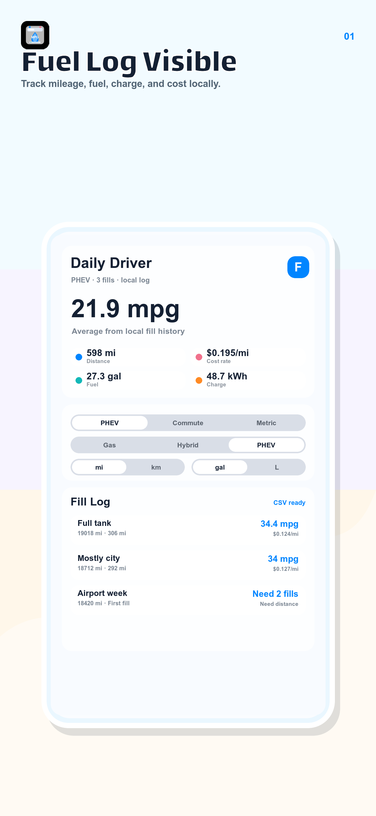 Fuel Mileage Log screenshot showing a fuel economy log